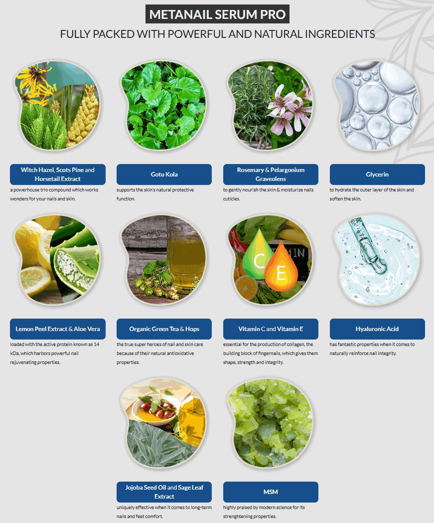 Metanail Serum Pro natural ingredient blend keto supplement composition